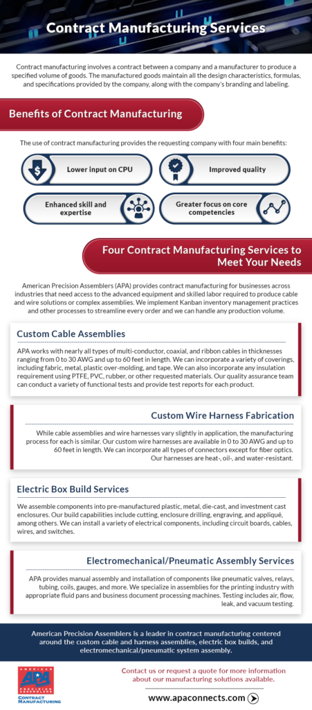 contract manufacturing services